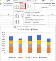 Сравнение данных