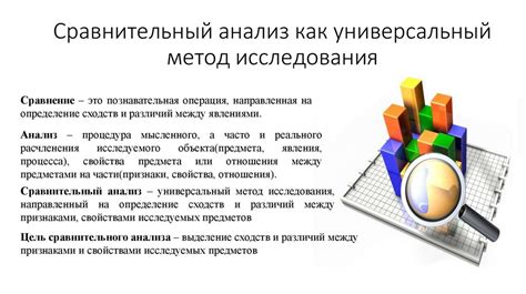 Сравнительный анализ кроксов