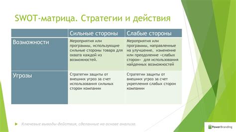 Стратегия "оставить Петровского": сильные и слабые стороны