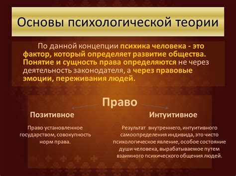 Сфера права и юриспруденция