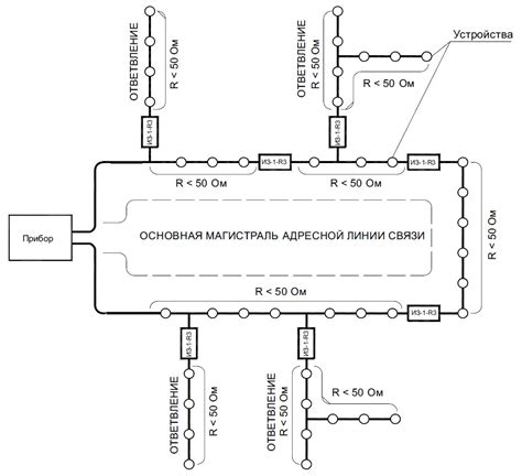 Схема подключения