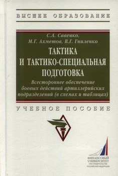Тактика боевых действий