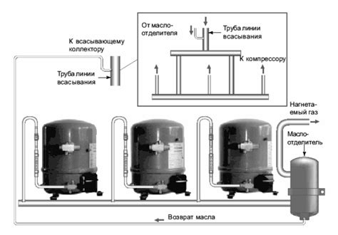 Технические особенности подключения двух компрессоров в одну магистраль