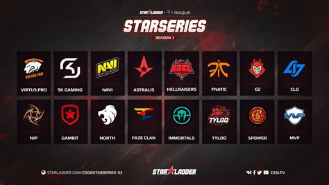 Топ клан тегов для CS:GO
