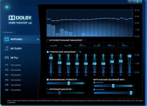 Требования для установки Dolby Audio на компьютер
