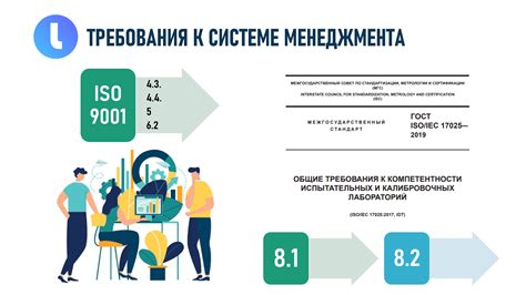 Требования к системе: