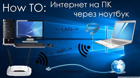 Убедитесь, что у вас есть способ подключения к Интернету