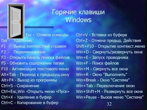 Управление громкостью с клавиатуры: основные преимущества
