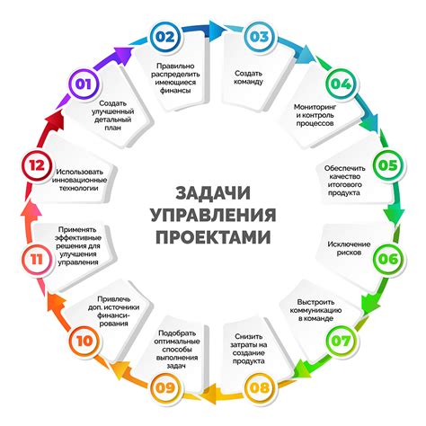 Управление приспешниками