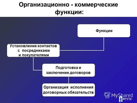 Установление контактов с покупателями контрабанды