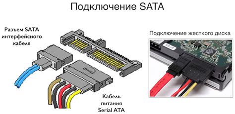 Физическое подключение ССД диска