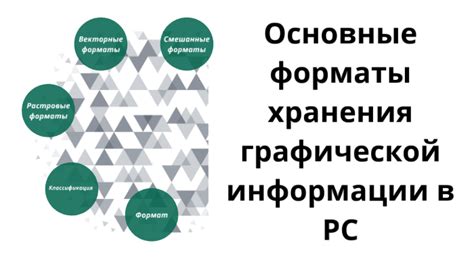 Форматы хранения информации
