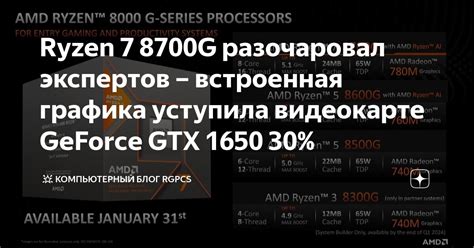Что нужно знать о требованиях игр к видеокарте Nvidia GTX 1050
