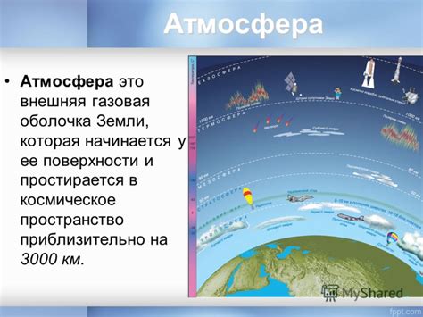Что такое атмосфера в игре