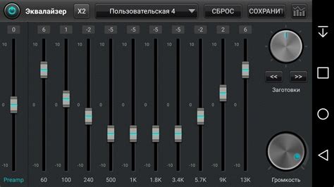 Что такое пресеты эквалайзера