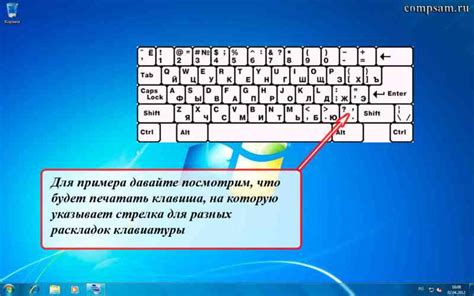 Что такое раскладка клавиатуры русская машинопись