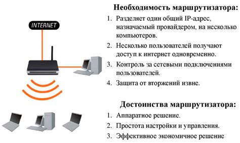 Что такое роутер и зачем он нужен