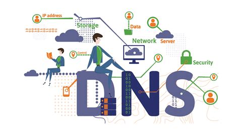 Что такое DNS Proxy