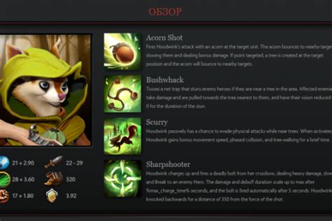 Что такое Hoodwink в Dota 2
