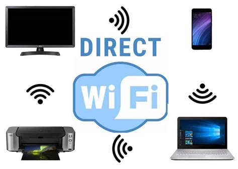 Что такое WiFi Direct