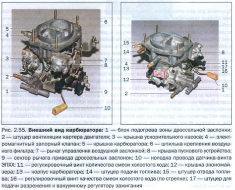 Шаги перед началом настройки