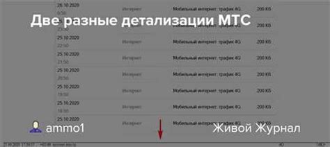 Шаг 1: Проверьте наличие порта displayport на компьютере