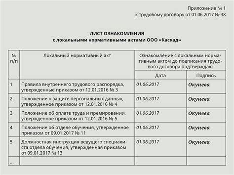 Шаг 1: Распаковка и ознакомление с инструкцией