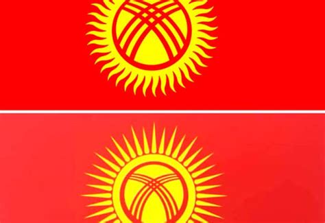 Шаг 3: Изменение национального флага страны