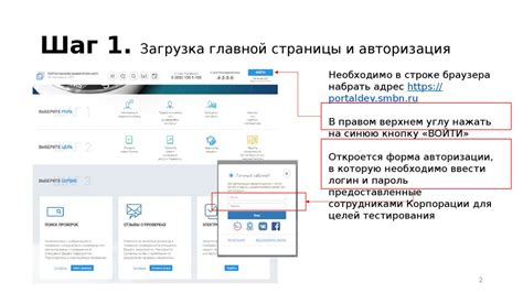 Шаг 3: Конфигурирование главной страницы