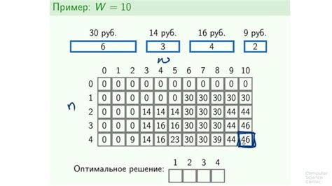 Шаг 3: Нажмите на рюкзак