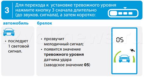 Шаг 3: Настройка уровня чувствительности