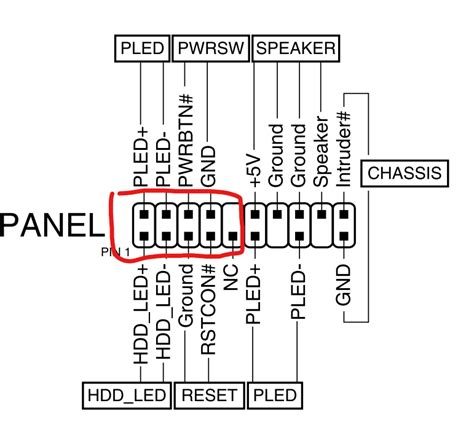Шаг 3: Подключите power sw к материнской плате