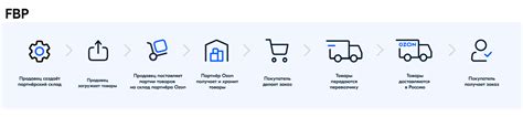 Шаг 4: Примените изменения и начните игру
