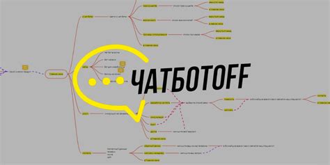 Шаг 4: Создать базовый функционал бота