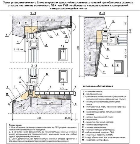Шаг 4: Установка