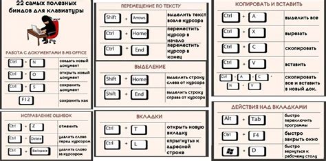 Шаг 5: Используйте горячие клавиши
