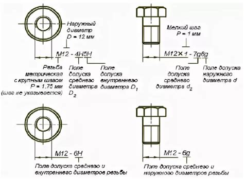 Шаг 5: Разрыв соединения и удаление моста