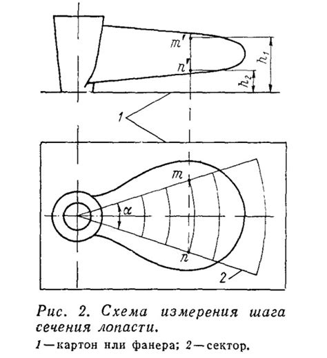 Шаг 6: Полезные советы