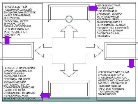 Эмоциональный отклик на его службу