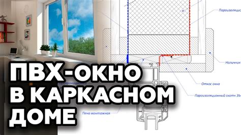 Этапы установки пластиковых окон в каркасный дом