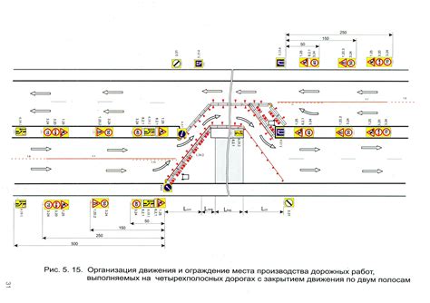  Завершение установки и направления движения тельфера 