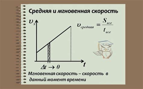  Изменение скорости повтора 