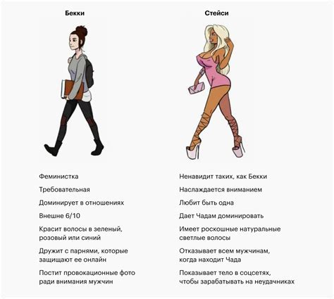  Кто такие жители и что они могут дать игроку 