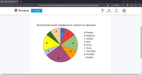  Мнение Минипутов о количестве дней в 10 лунах 