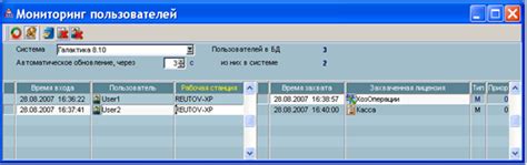  Мониторинг использования лицензий 