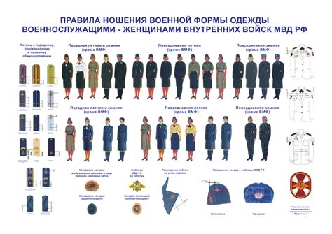  Планировка расположения нашивок 