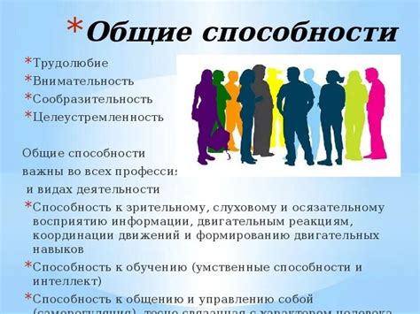  Способности и умения 