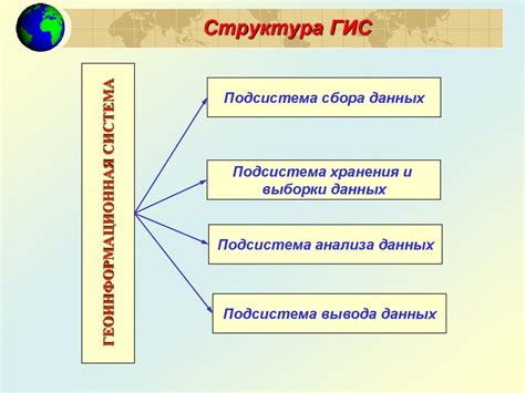  Функциональные возможности Проводника 
