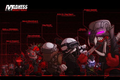  Madness: Project Nexus 