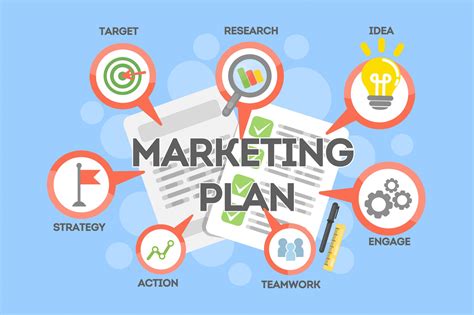 Marketing Plan